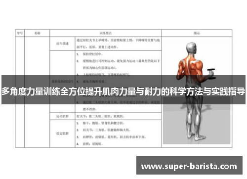 多角度力量训练全方位提升肌肉力量与耐力的科学方法与实践指导