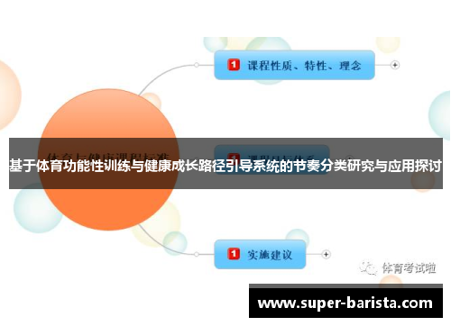 基于体育功能性训练与健康成长路径引导系统的节奏分类研究与应用探讨