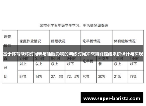 基于体育锻炼时间表与睡眠影响的训练时间冲突智能提醒系统设计与实现