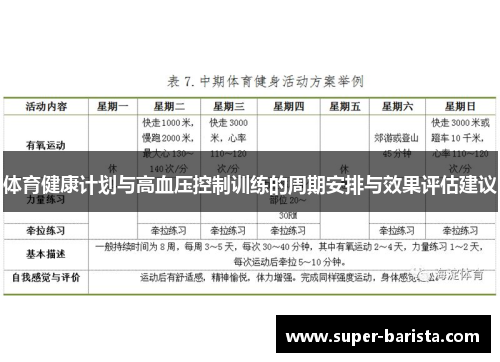 体育健康计划与高血压控制训练的周期安排与效果评估建议
