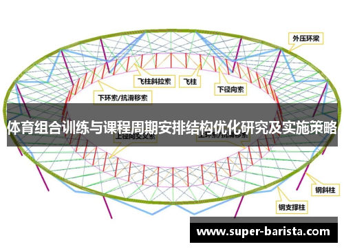 体育组合训练与课程周期安排结构优化研究及实施策略