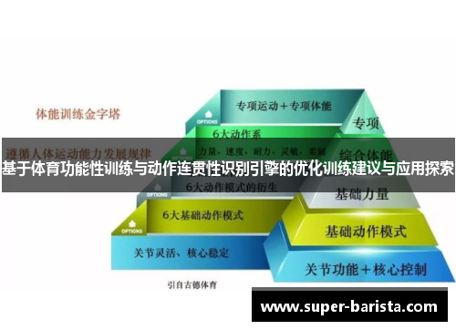 基于体育功能性训练与动作连贯性识别引擎的优化训练建议与应用探索