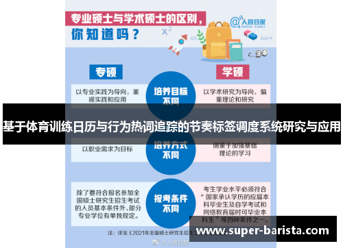 基于体育训练日历与行为热词追踪的节奏标签调度系统研究与应用