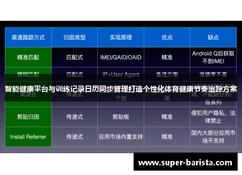 智能健康平台与训练记录日历同步管理打造个性化体育健康节奏追踪方案