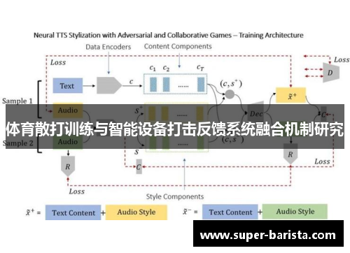 体育散打训练与智能设备打击反馈系统融合机制研究